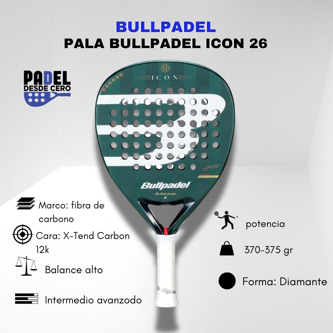 PALA BULLPADEL ICON 2026
