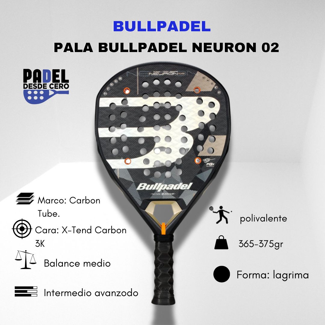 pala bullpadel neuron 02 2026