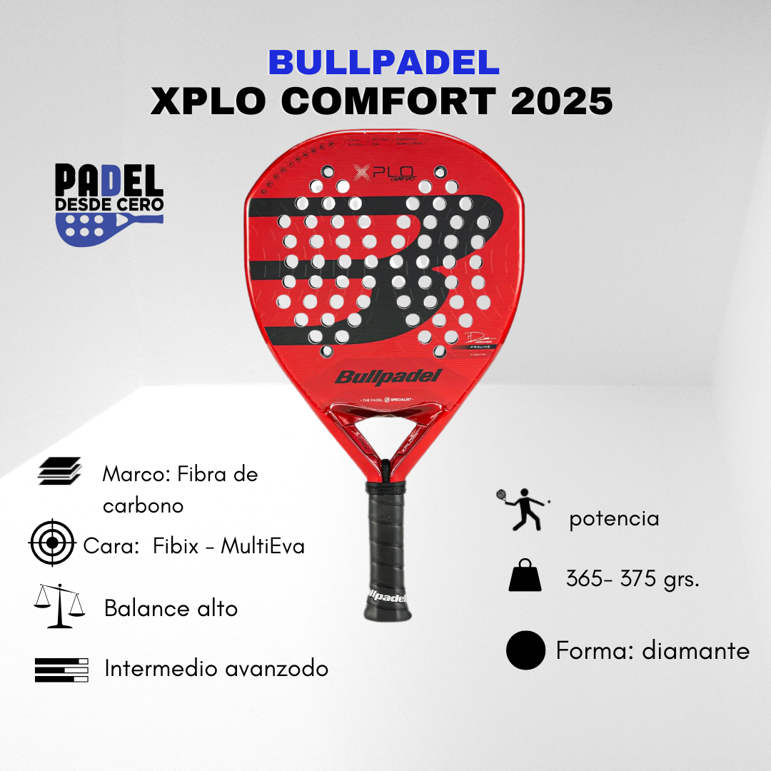 PALA BULLPADEL XPLO CONFORT 2025