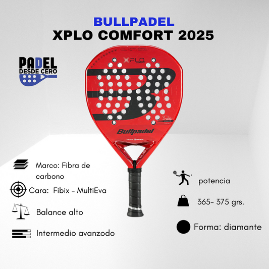 PALA BULLPADEL XPLO CONFORT 2025