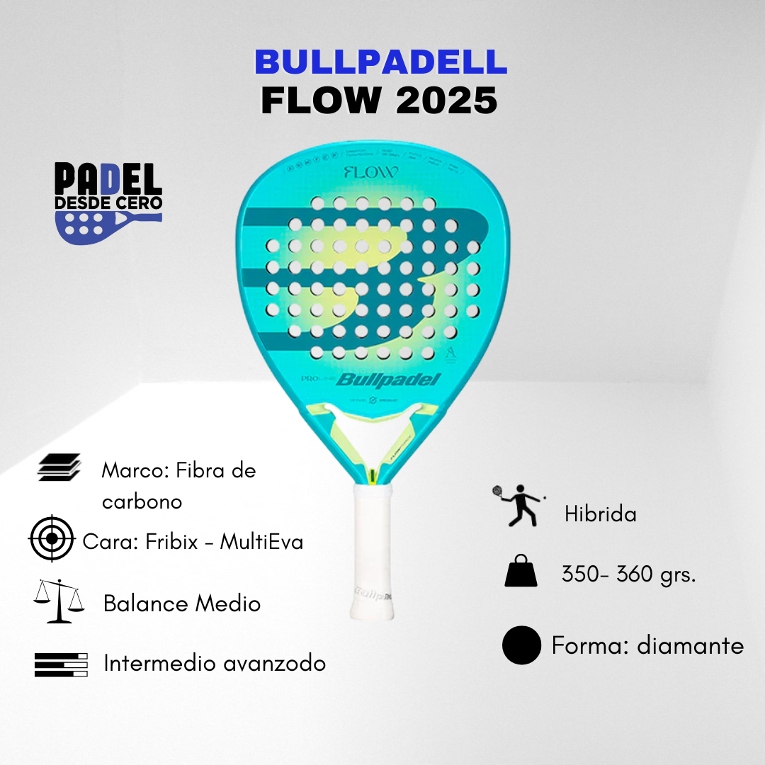 PALA BULLPADEL FLOW 2025