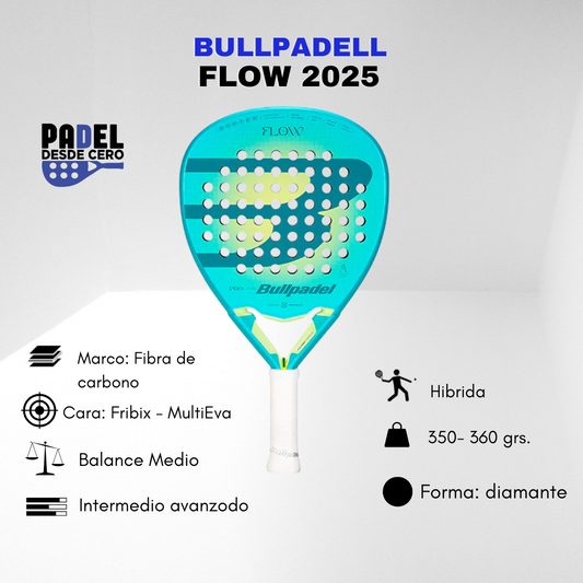 PALA BULLPADEL FLOW 2025
